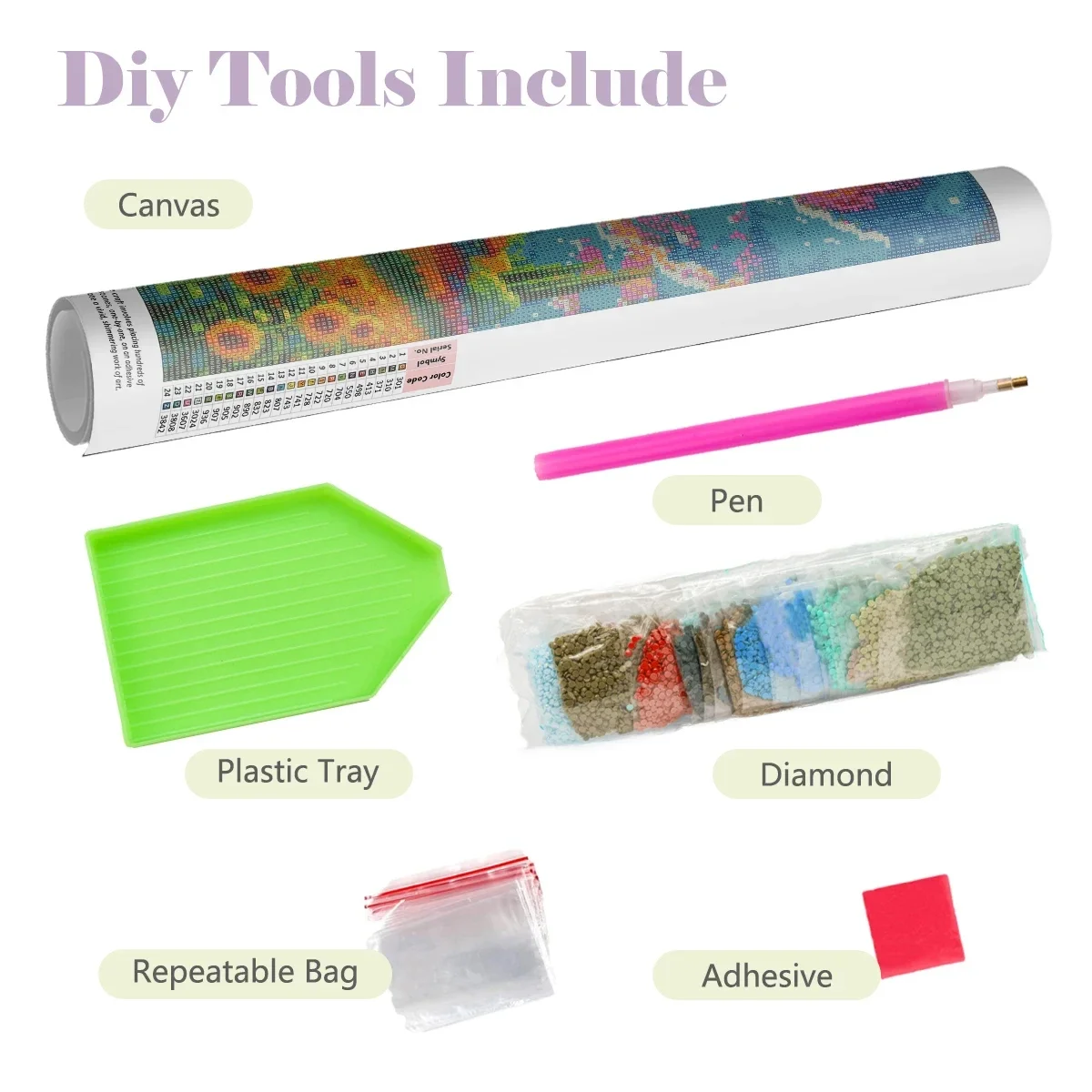 5D DIY Diamond Painting Kit Ne - Resin Art New Zealand 评论和价格